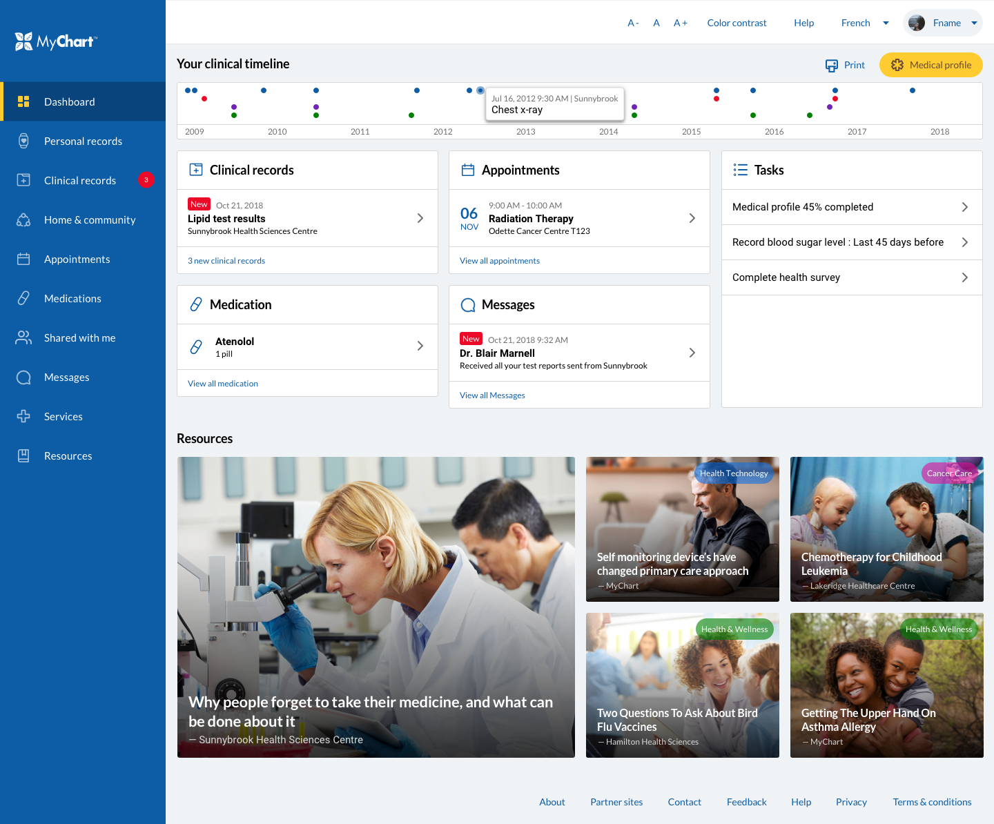 main page dashboard design