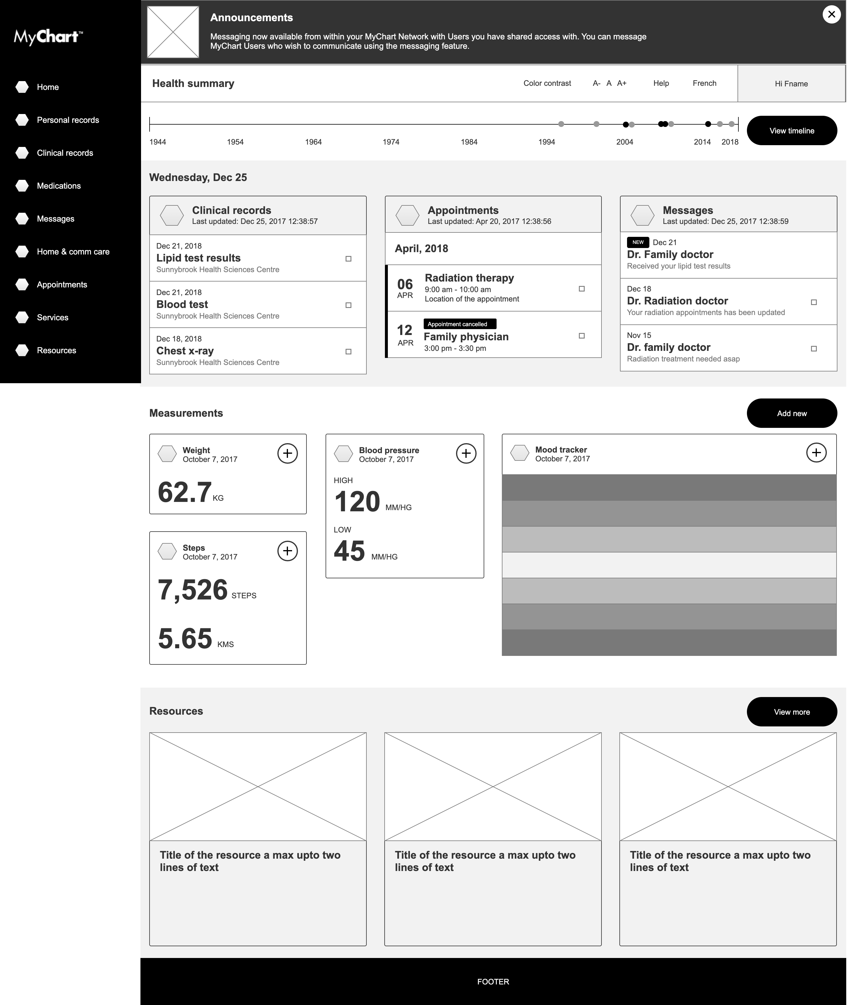 main page dashboard wireframe